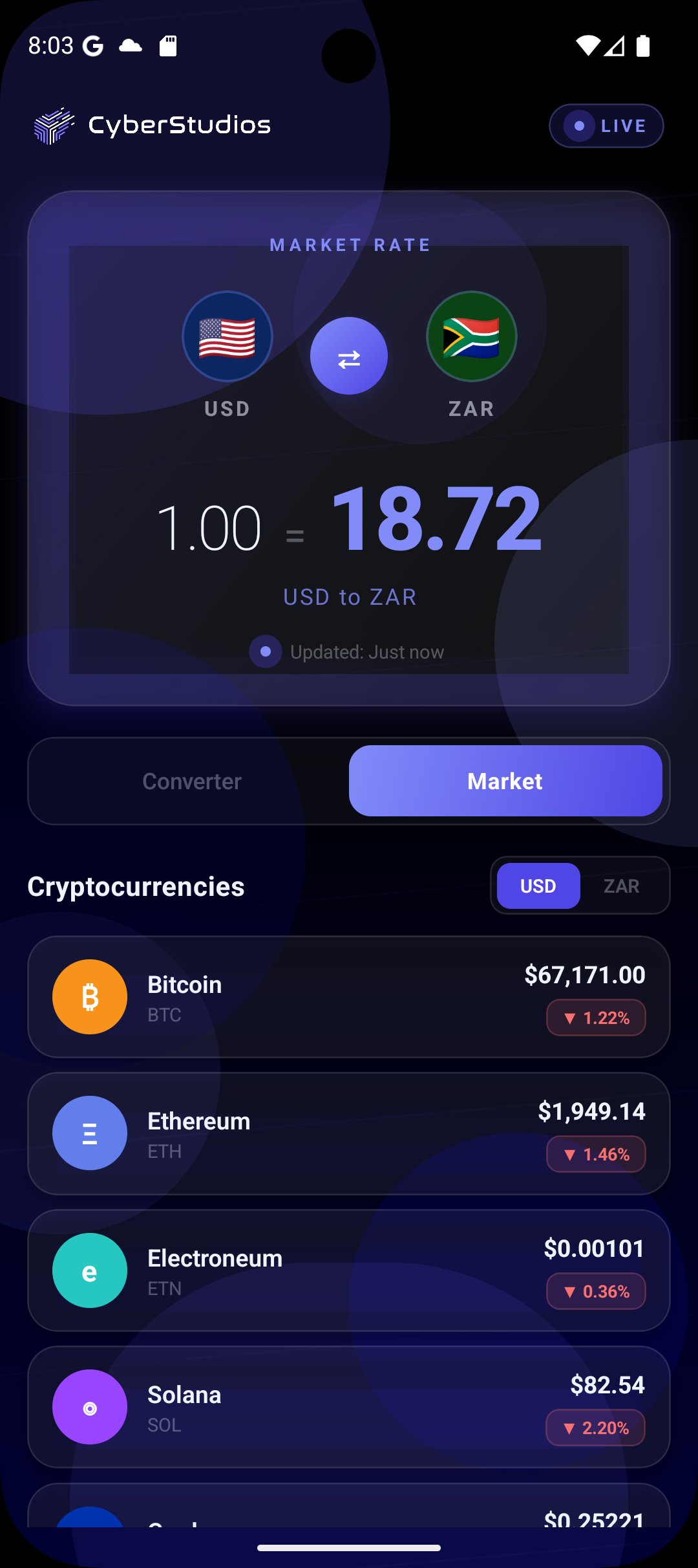 CyChain